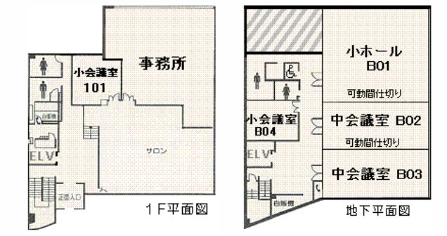 平面図